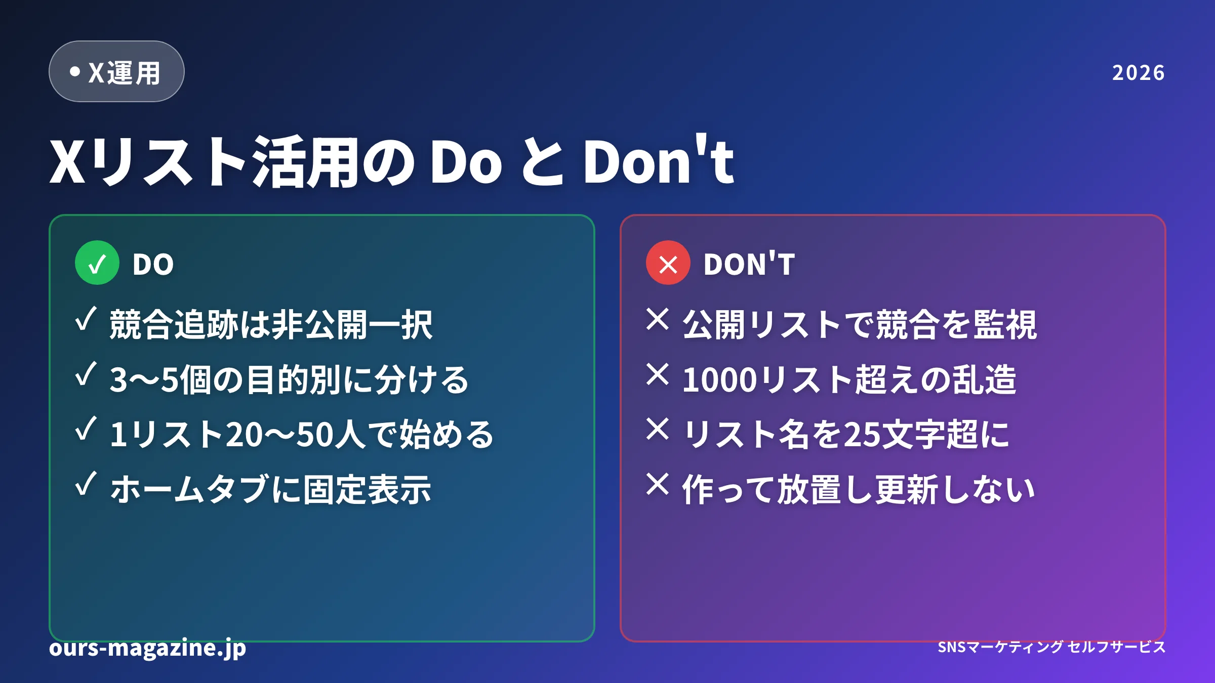 X リスト 活用の完全ガイド|非公開設定と情報収集を効率化する運用術2026年版のサムネイル