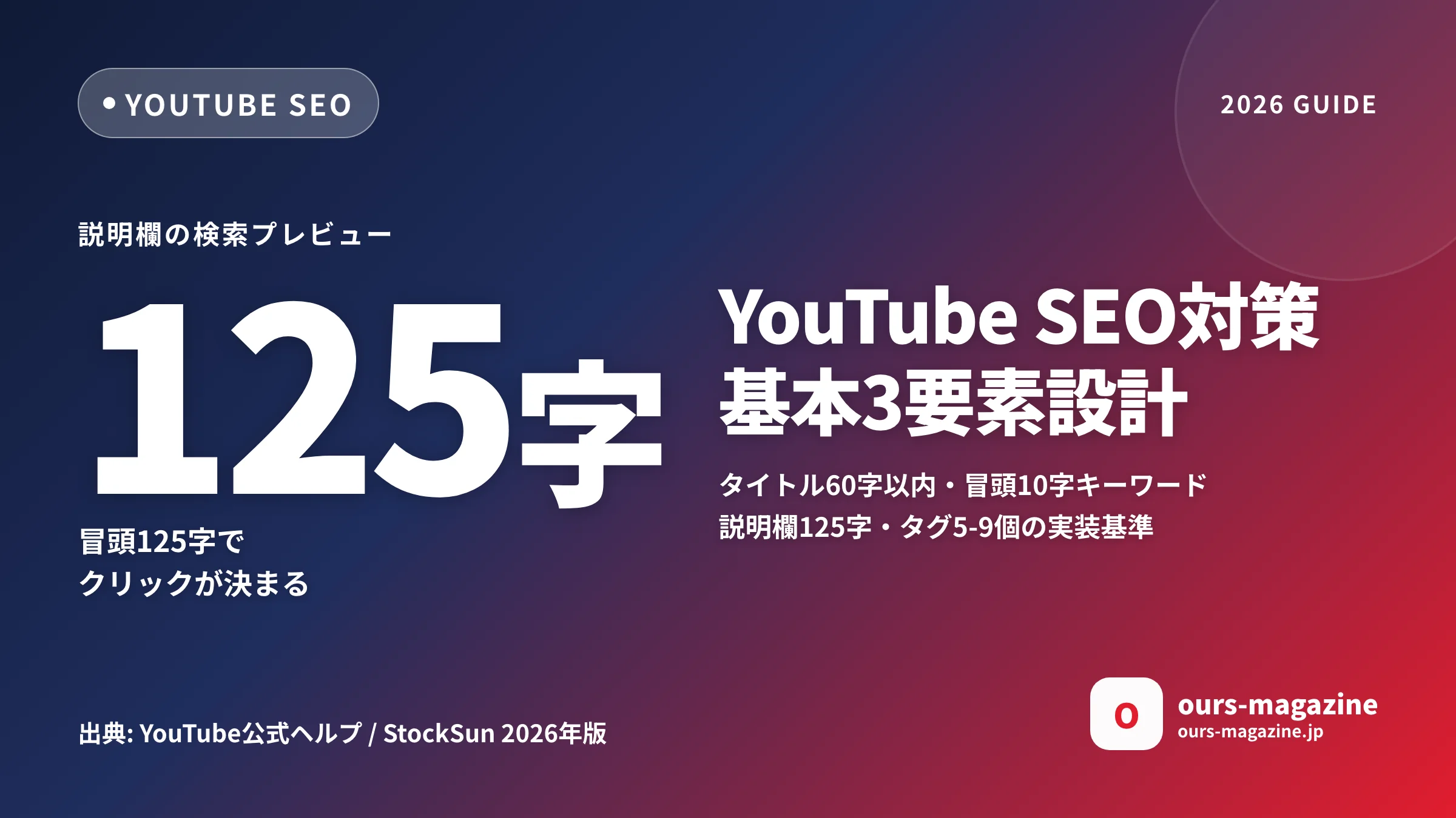 YouTube SEO対策の基本|タイトル・説明欄・タグで検索から再生を増やす設計のサムネイル