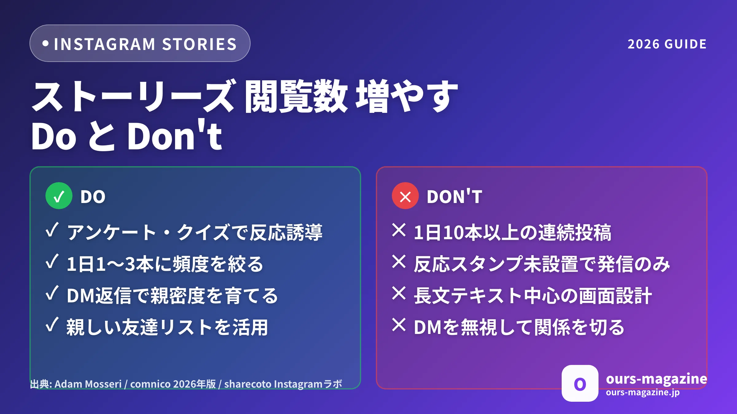 ストーリーズ 閲覧数 増やす|2026年エンゲージメント設計7つの実践のサムネイル