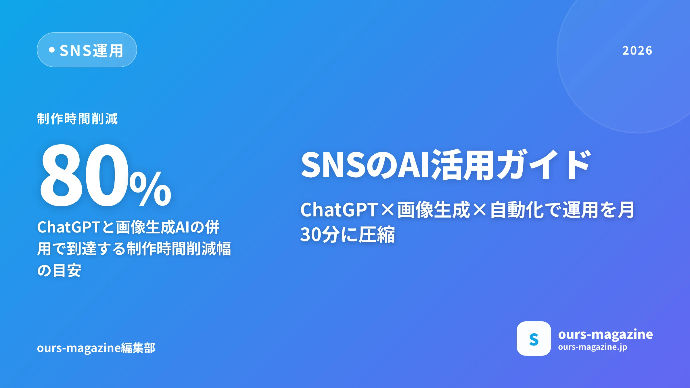 SNSのAI活用ガイド|ChatGPTで投稿作成と運用効率化を実現する5ステップのサムネイル
