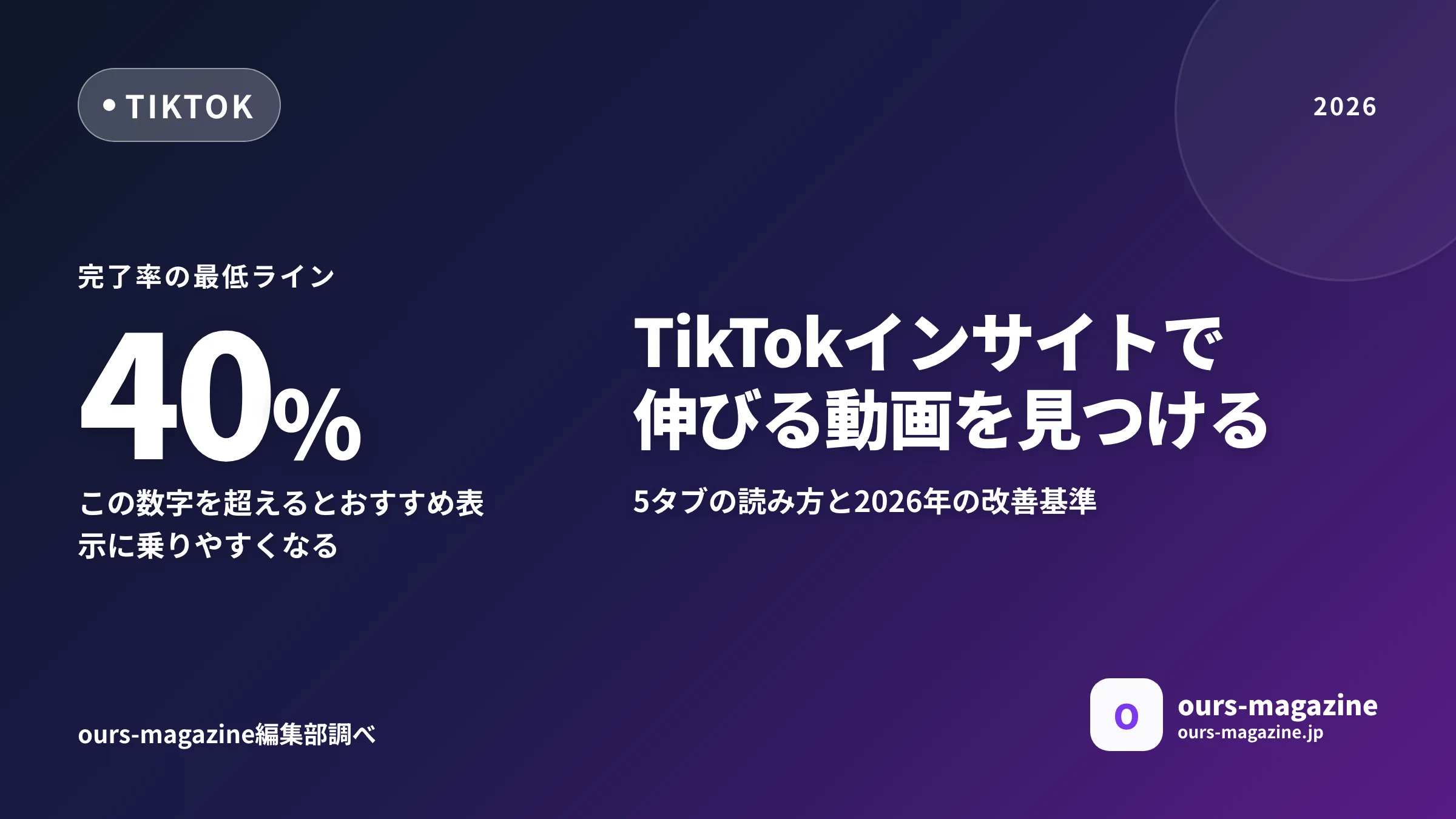 TikTok インサイト 見方|2026年版 完了率・視聴者属性で伸びる動画を見つける実践ガイドのサムネイル