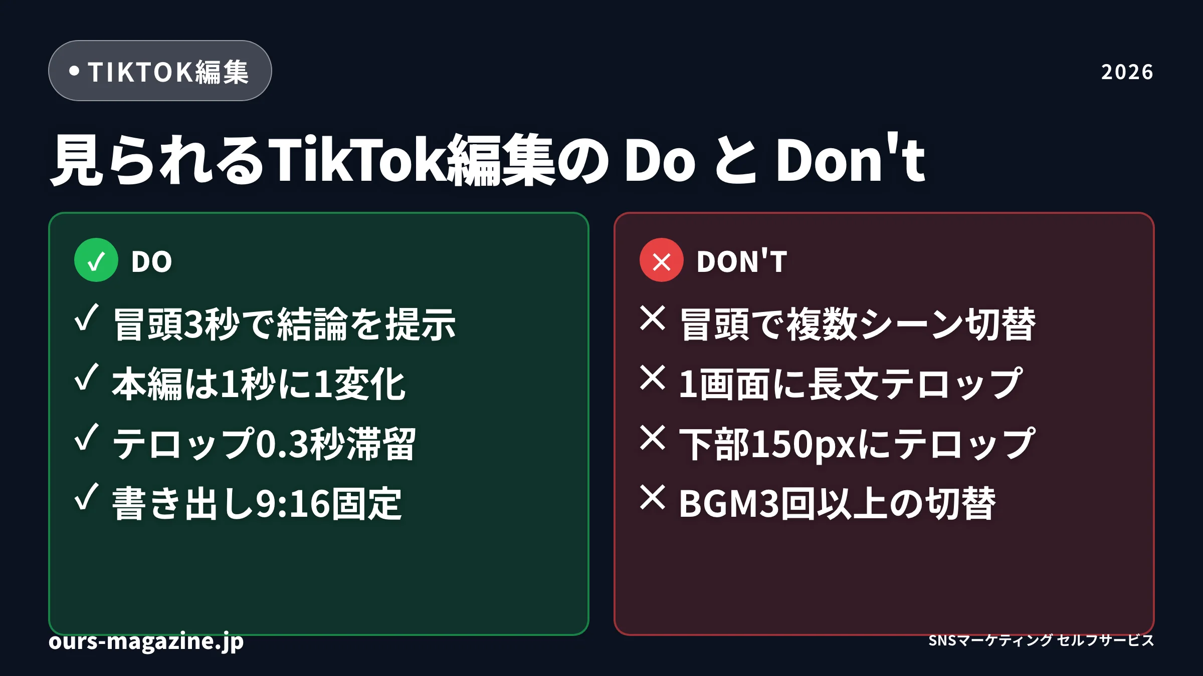 TikTok 編集 やり方|見られる動画のテンポ設計とテロップ5原則【2026年版】のサムネイル