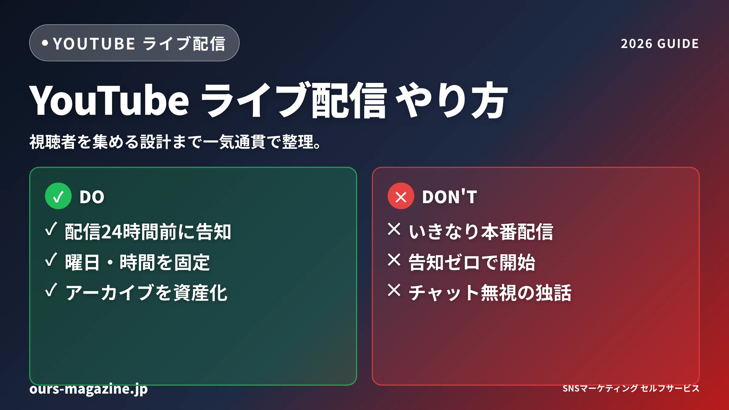 YouTube ライブ配信 やり方完全ガイド|視聴者を集める準備と設計のサムネイル